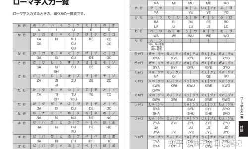 玉竹护肤品的功效-玉竹护肤功效-专业玉竹护肤功效是什么平台-玉竹护肤功效与作用